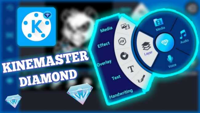 Fitur Eksklusif Kinemaster Diamond Mod Apk