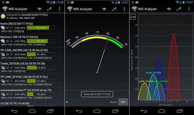 WiFi Analyzer