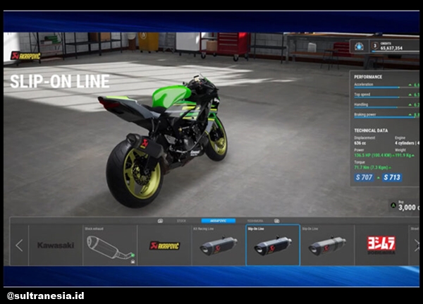 Deretan Fitur Menarik Ride 4 Mod Apk