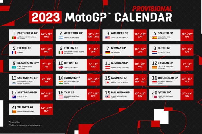 Jadwal MotoGP Mandalika 2024: Pagi Ini FP1, Nanti Sore Practice