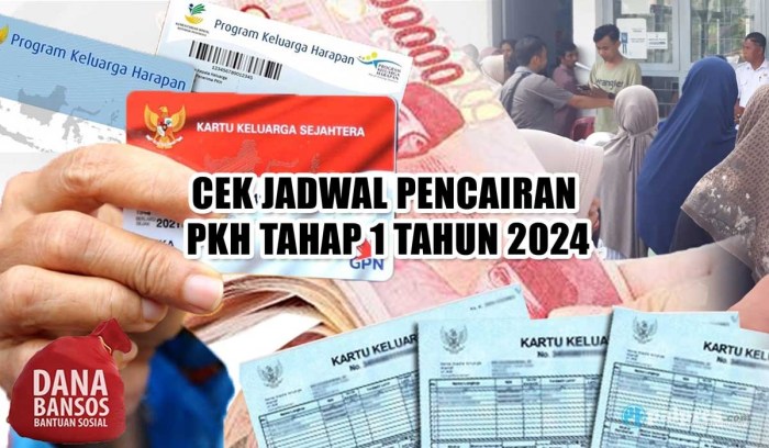 Cek Bansos PKH Cair Desember 2024 Secara Online, Segini