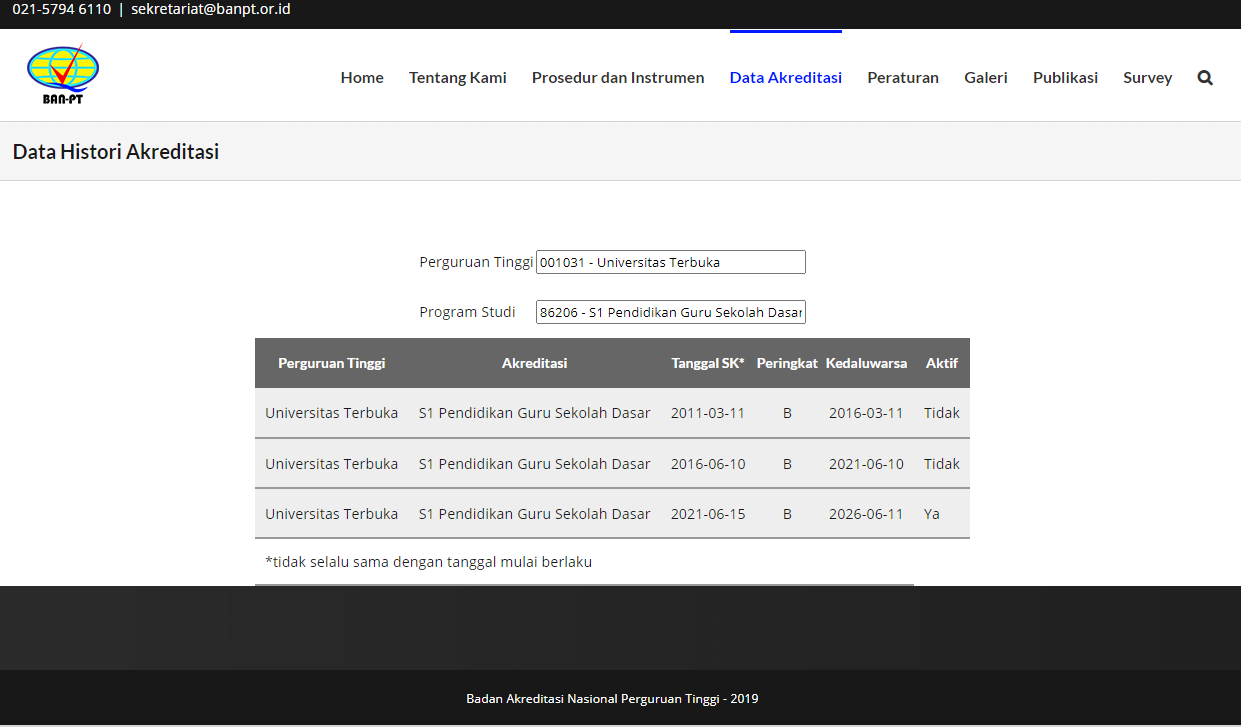 Cara cek akreditasi kampus saat lulus untuk pendaftaran cpns