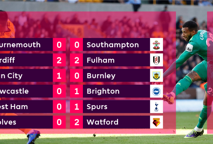 Efl southampton carabao inggris liga juara piala eropa fa zlatan utd mu ibrahimovic manutd swansea fourth bellanaija celebrate squad electrocuted