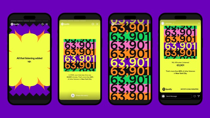 Spotify Wrapped 2024 Hadir dengan Fitur Baru! Intip Evolusi