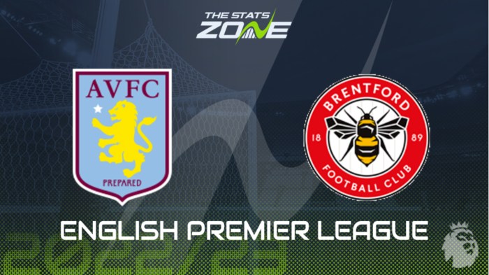 Prediksi Skor Aston Villa vs Brentford: Sama-sama Ngotot Buru