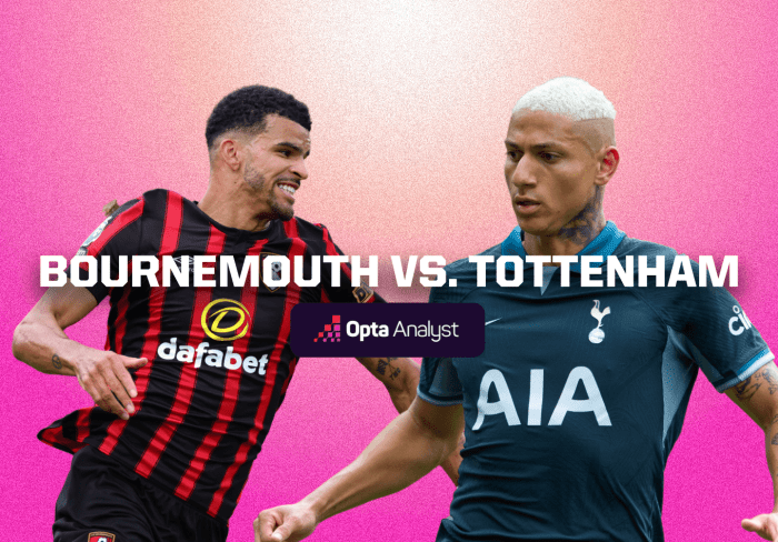 Prediksi Skor Bournemouth vs Tottenham: Susunan Pemain, H2H