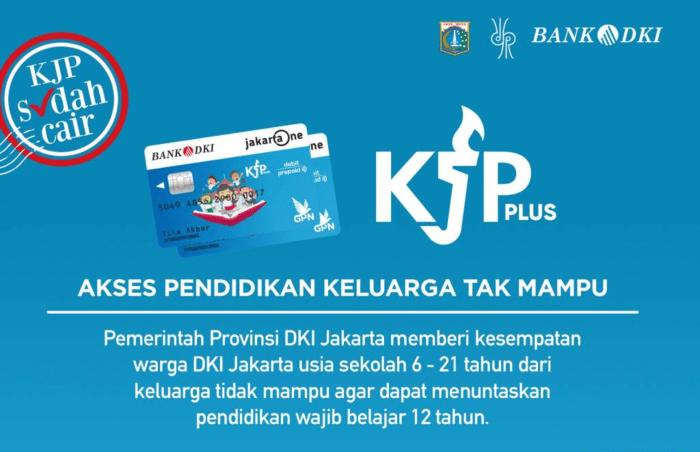 Cara Cek KJP Plus Tahap II Cair Mulai 6 Desember 2024, Simak
